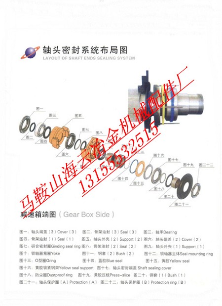 洛陽(yáng)佳一2方、3方攪拌機(jī)軸端配件廠家電話